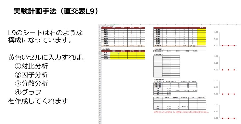 エクセルシート(実験計画法の直交表24種類)