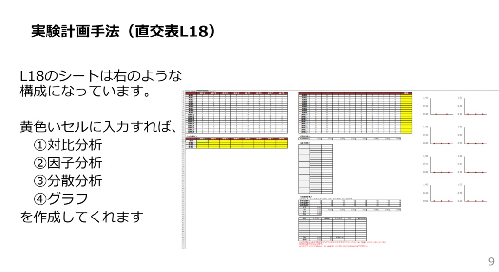 エクセルシート(実験計画法の直交表24種類)