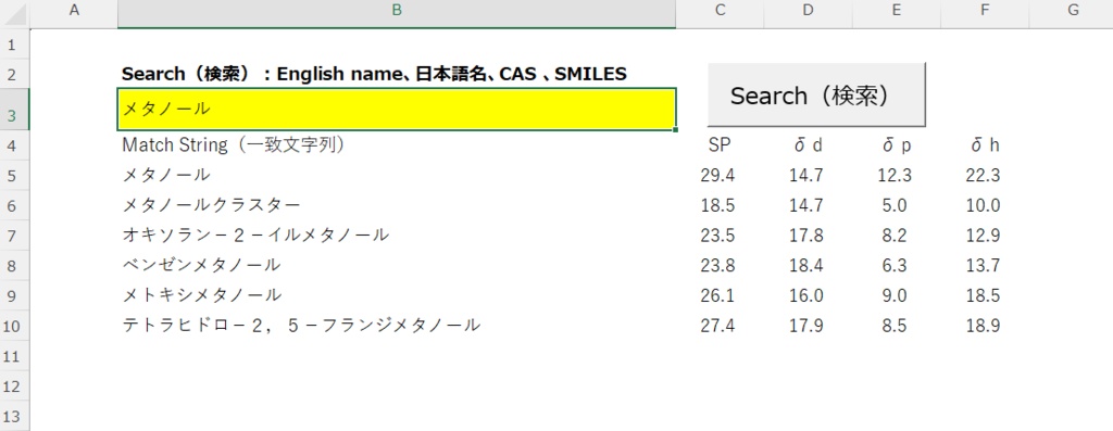 溶解度パラメーター（SP値）検索エクセルソフト