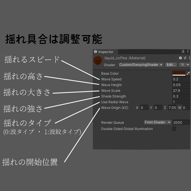【VRchat想定】中身がゆらゆら揺れるマグカップ