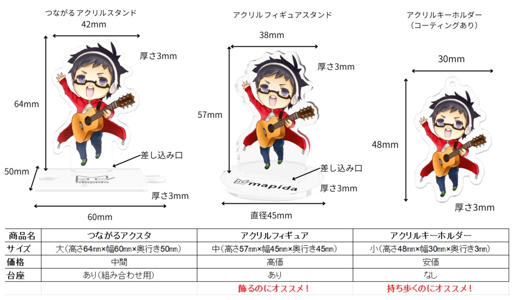 mapida つながるアクスタ アコギver