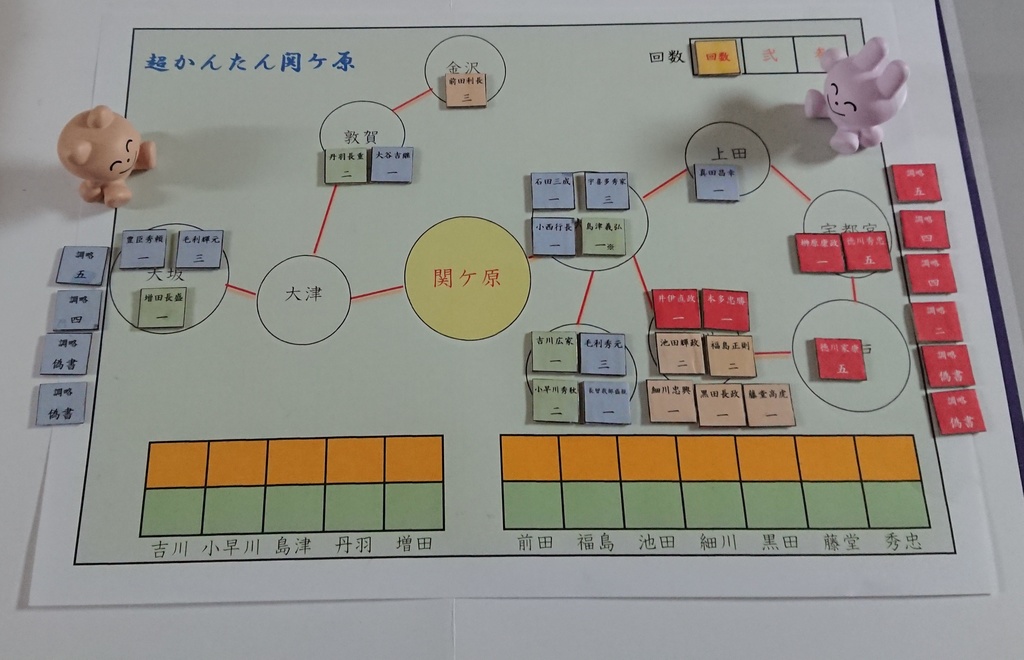 超かんたん関ケ原（ウォーゲーム） - midland2444 - BOOTH