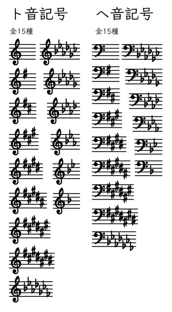 調性スタンプ(単品)