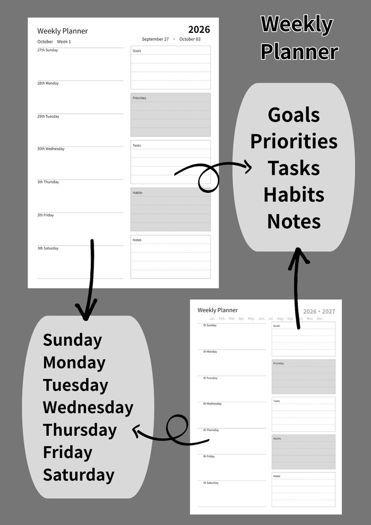 【CANVA・簡単編集】Monthly・weekly・Dally planner(A4)①