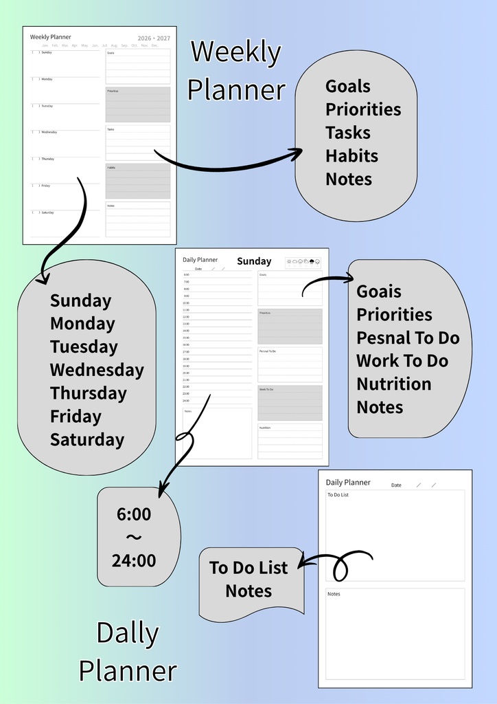 【CANVA・簡単編集】Monthly・weekly・Dally planner(A4)②