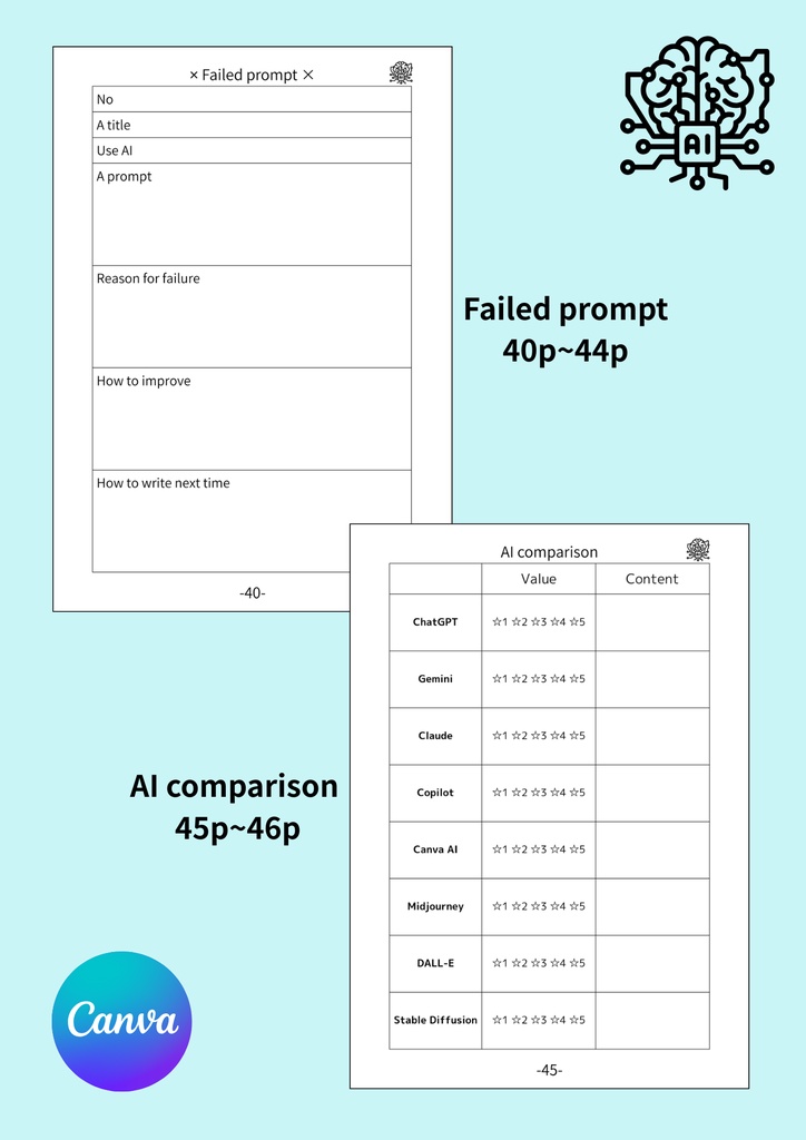 【CANVA】AI PROMPT MANAGEMENT NOTES.(A4)①