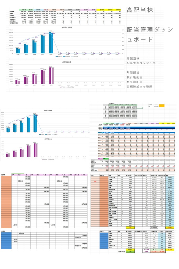 【Excel】高配当株 配当管理ダッシュボード