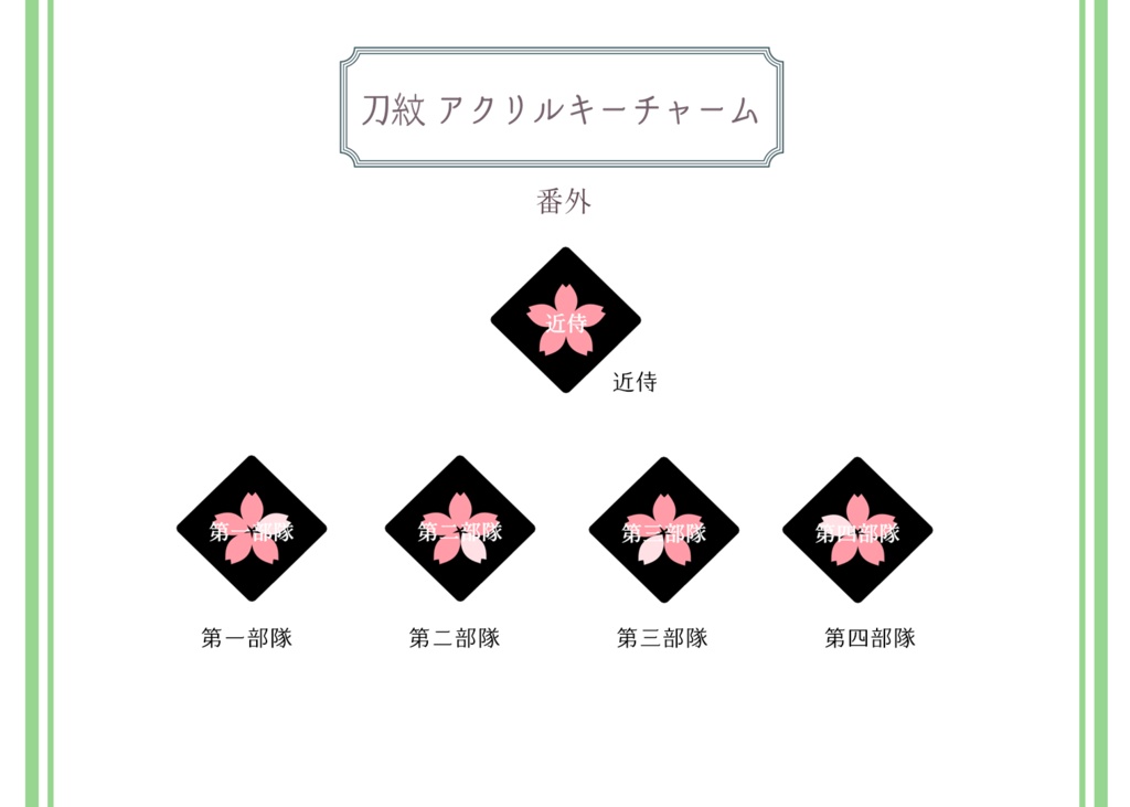 【番外】刀紋アクリルキーチャーム