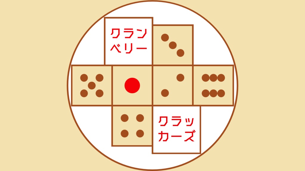 クランベリークラッカーズ