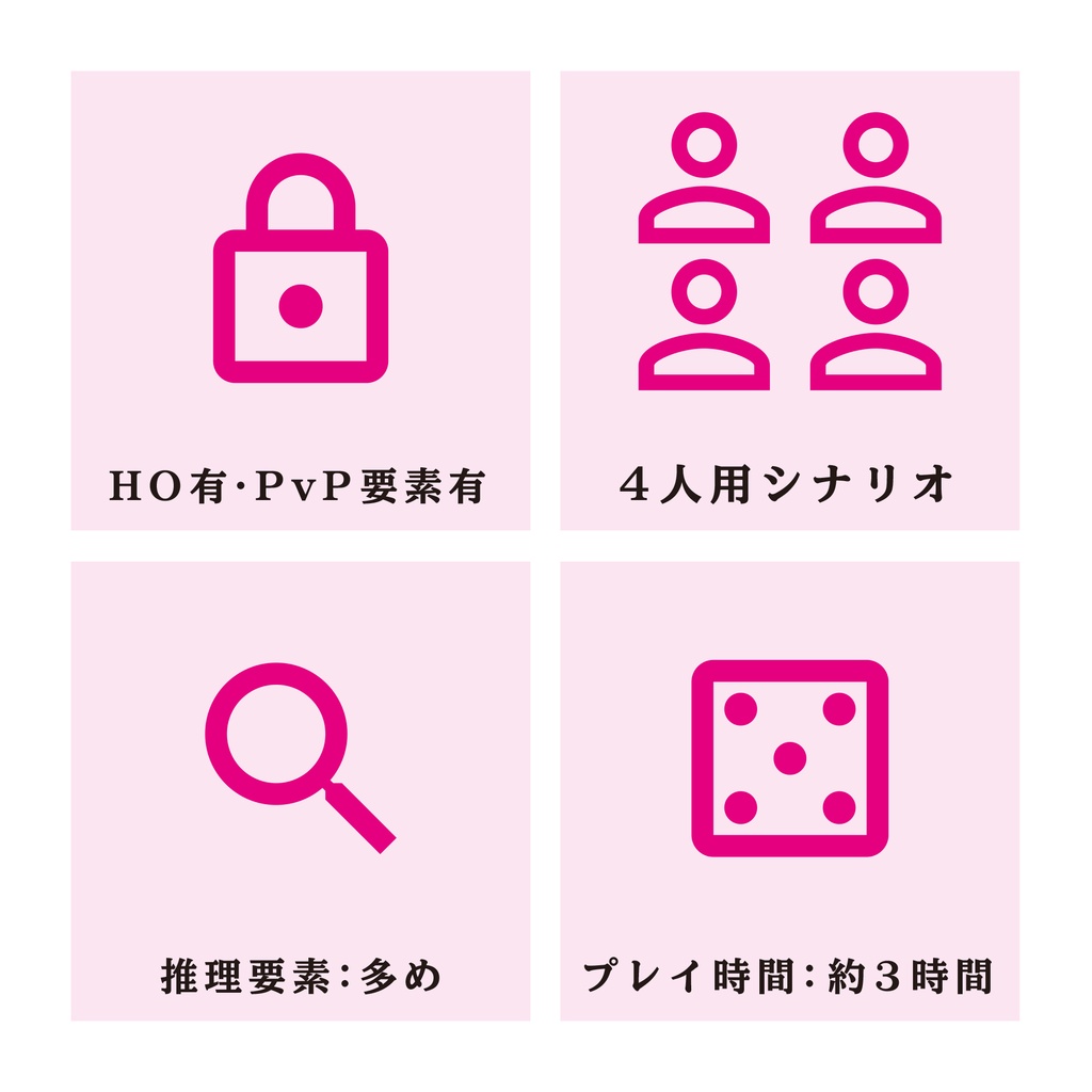 【マダミス風CoCシナリオ】1ROOM【完全版】