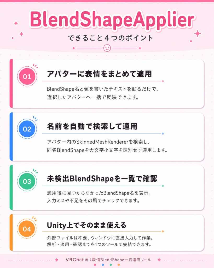 【無料】BlendShapeApplier|表情BlendShapeをテキストから適用!