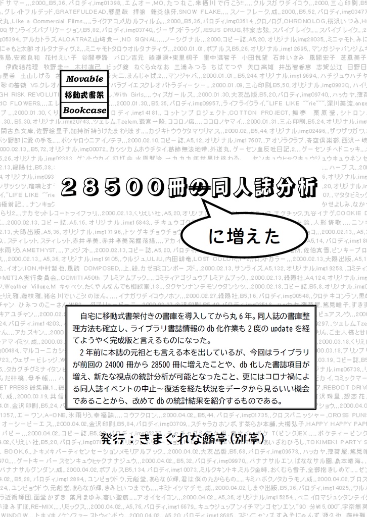 28500冊に増えた同人誌分析(バックナンバー付) - magurotei - BOOTH