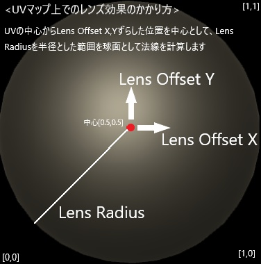 メガネ向けガラスシェーダー Ver.2.2