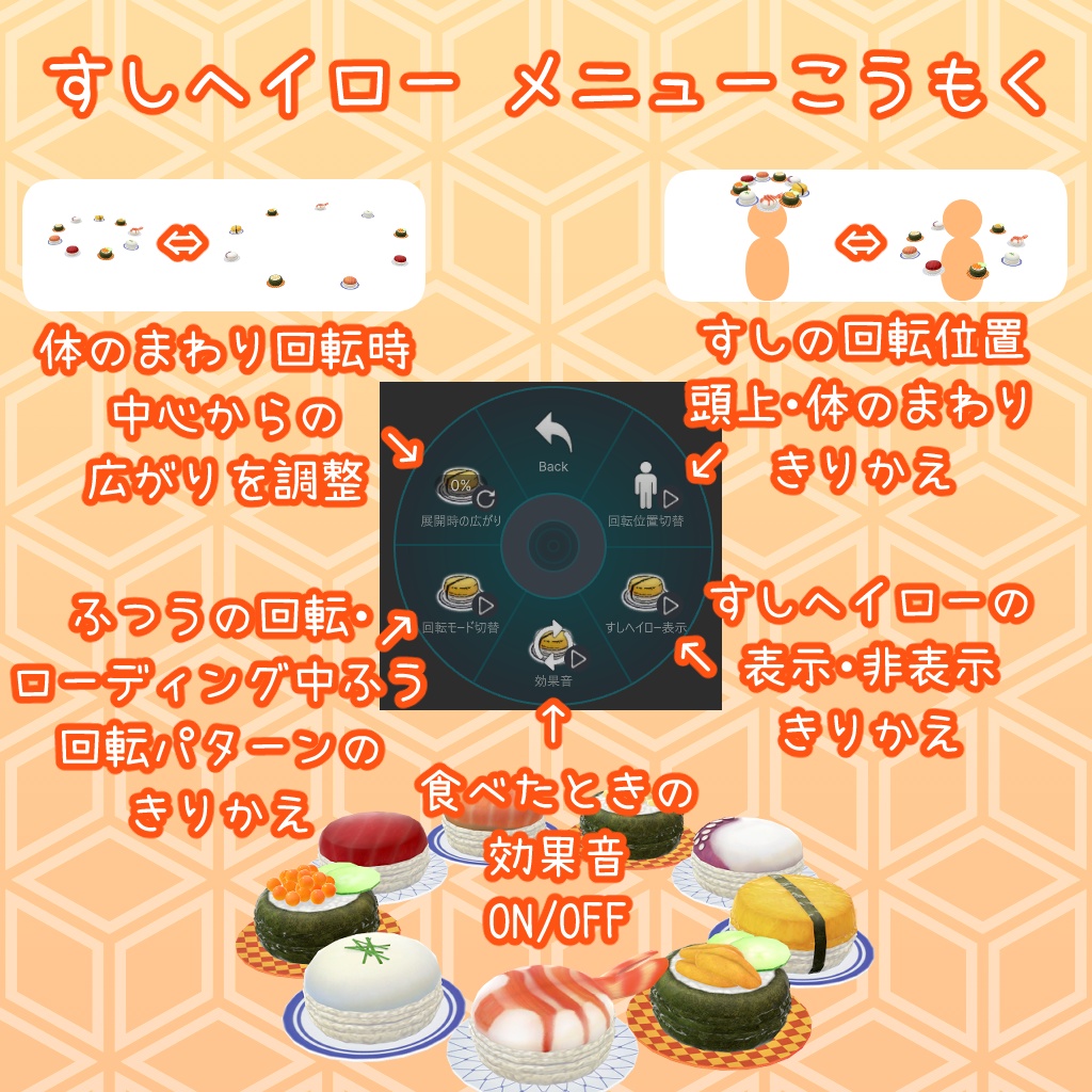 すしマカロン/すしヘイロー【食べられる・食べてもらえる】アバターギミック2種+ワールドギミック1種