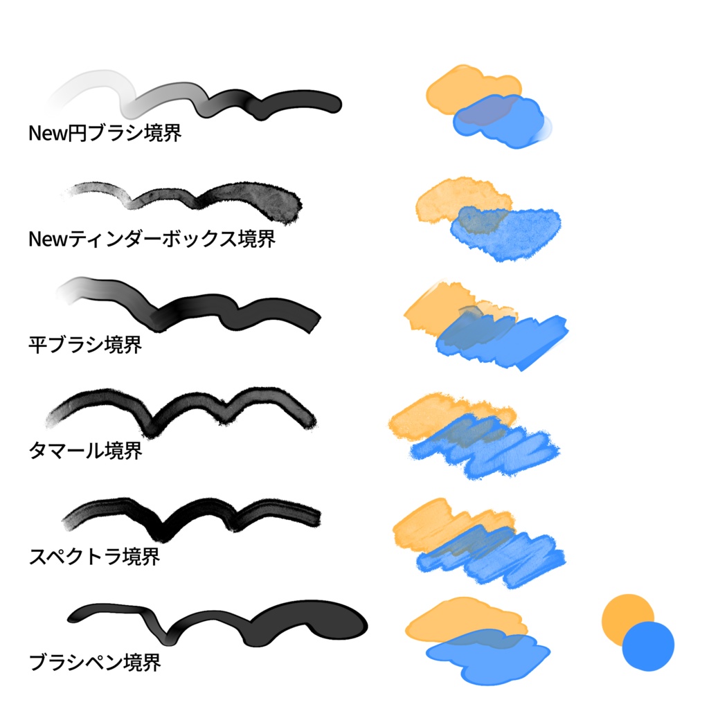 【新】境界ペンセット