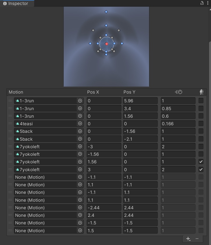 【VRChat】女の子用移動アニメーションセット(Standing)