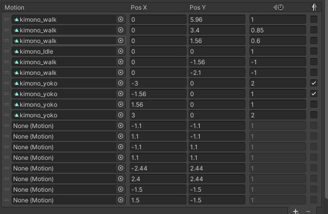 着物用Idle・移動アニメーションセット【VRChat】