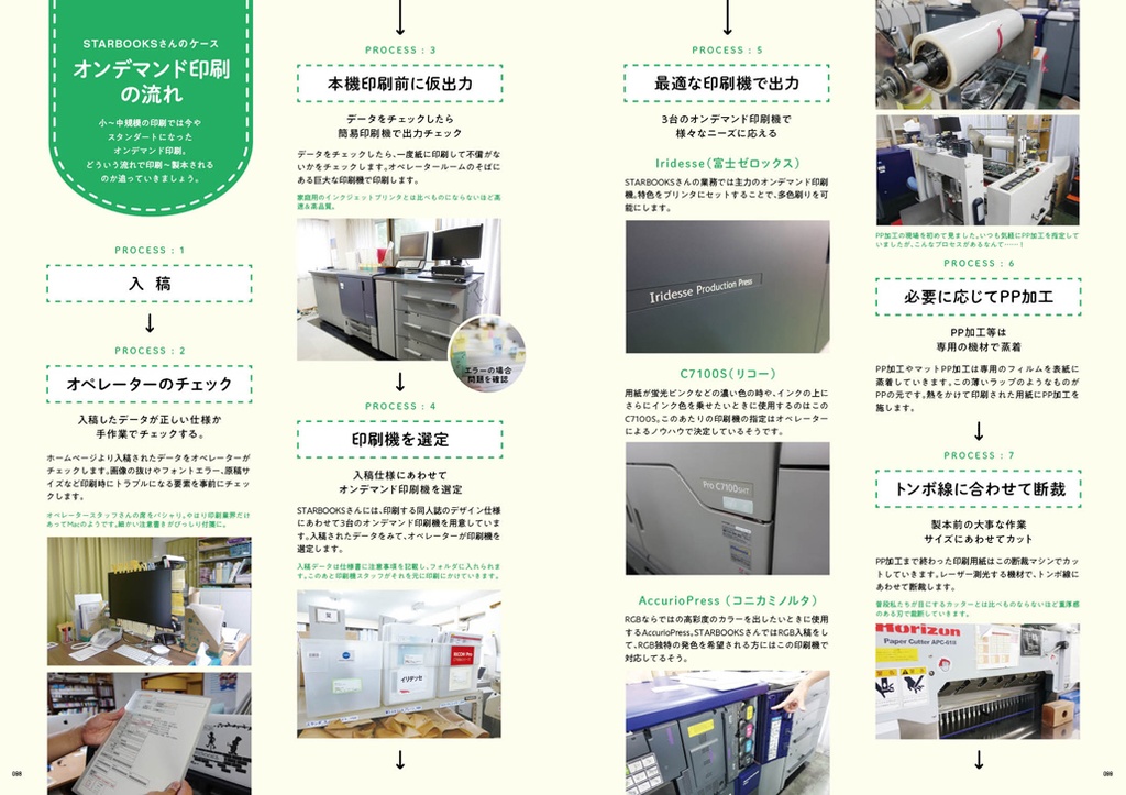 装丁デザイン集2