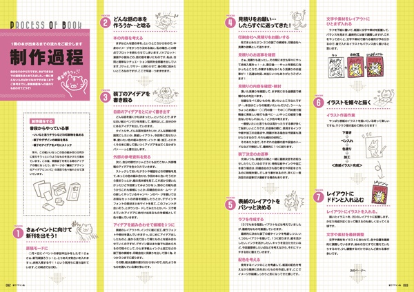 装丁デザイン集