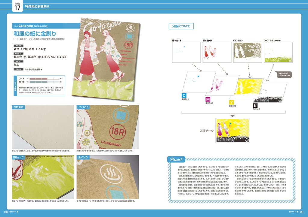 装丁デザイン集