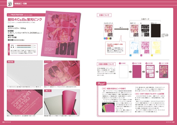 装丁デザイン集