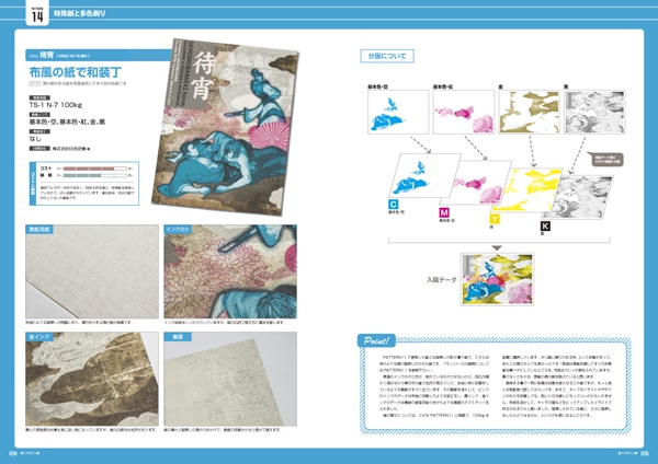 装丁デザイン集
