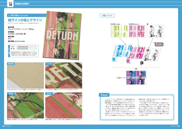 装丁デザイン集