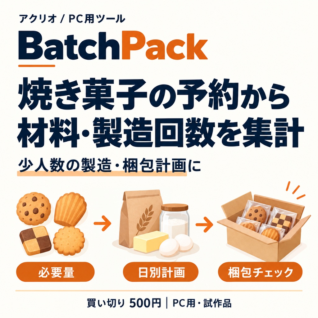 BatchPack｜焼き菓子の予約から製造回数・材料・梱包を日別集計【PC用・試作品】