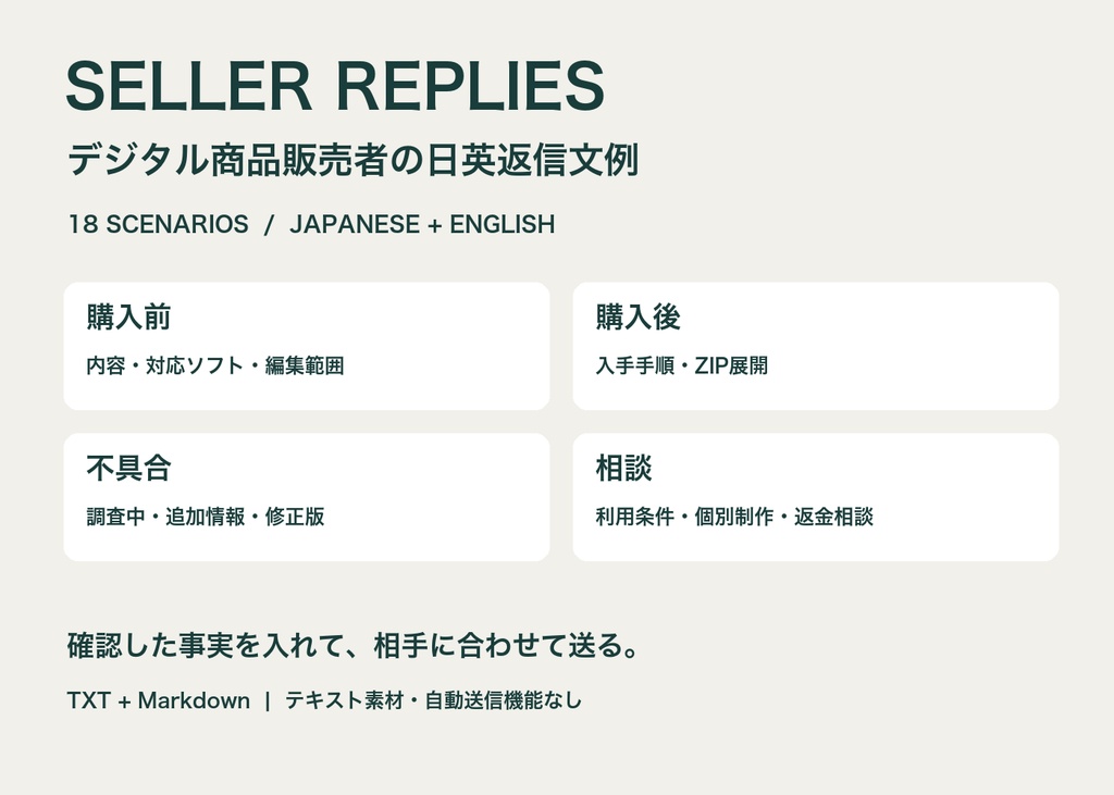 SELLER REPLIES|デジタル商品販売者の日英返信文例18【TXT・Markdown】