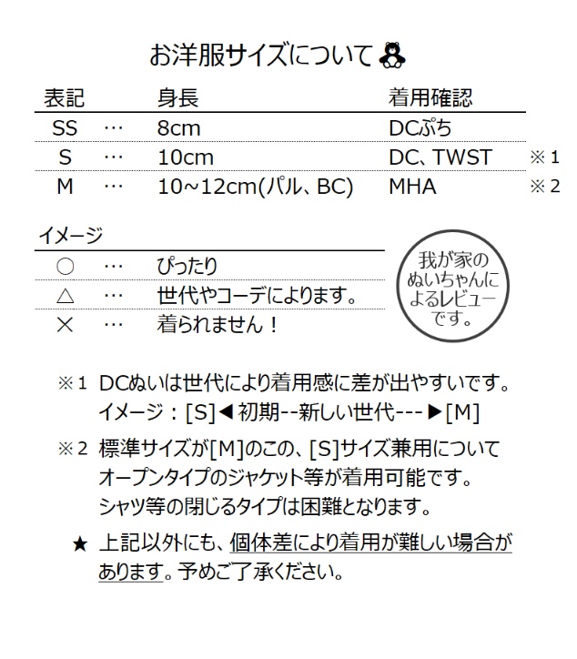 NUIティ