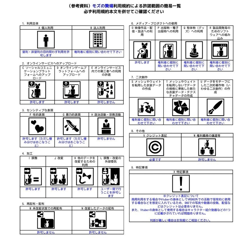 【てっさくちゃん】【無料/FREE】鉄柵ヘイロー&鉄柵ハルバード