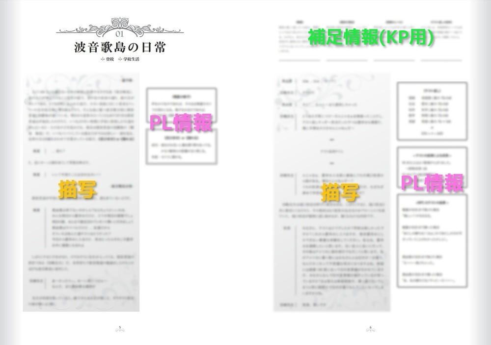 マサドラ Booth代购 详情 クトゥルフ神話trpgシナリオ 科学は人の為ならず