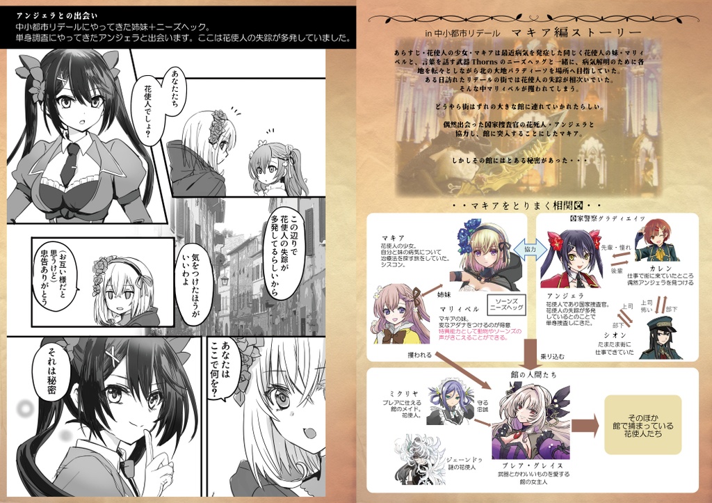 花使人ハナシビト~blooming syndrome~