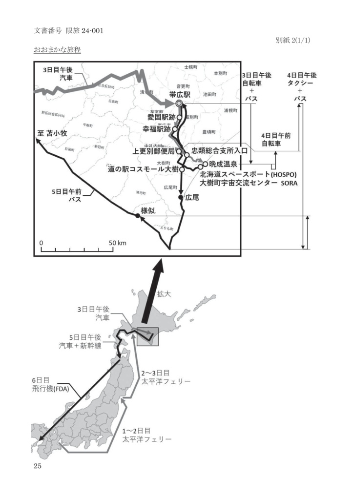 限界旅行報告書
