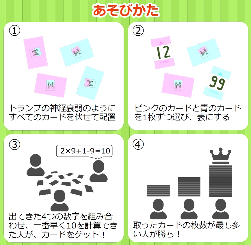 MAKE 10 CARD(メイク・テン・カード)