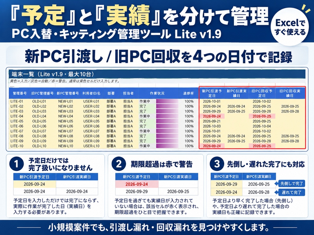 【無料】PC入替・キッティング管理ツール Lite|10台・4工程のExcel管理表