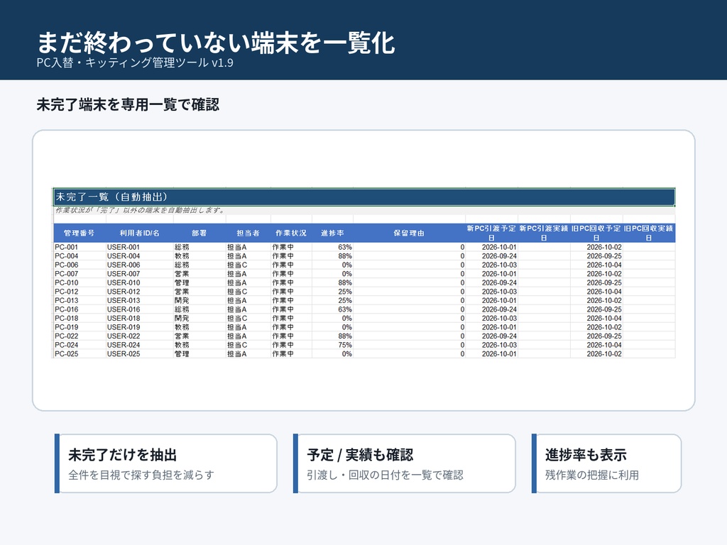 PC入替・キッティング管理ツール Pro|進捗・引渡し・旧PC回収をExcelで一元管理