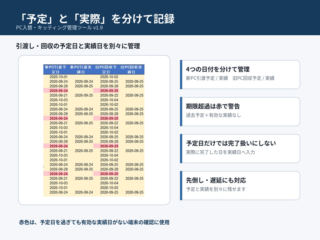 PC入替・キッティング管理ツール Pro|進捗・引渡し・旧PC回収をExcelで一元管理
