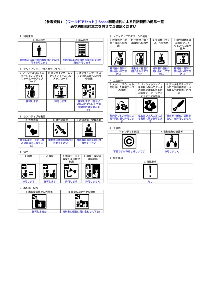 Bosos【ワールドアセット/VRChat-compatible world】