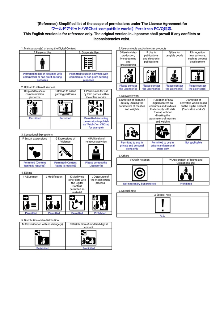 Persirron【ワールドアセット/VRChat-compatible world】 PC/Q対応