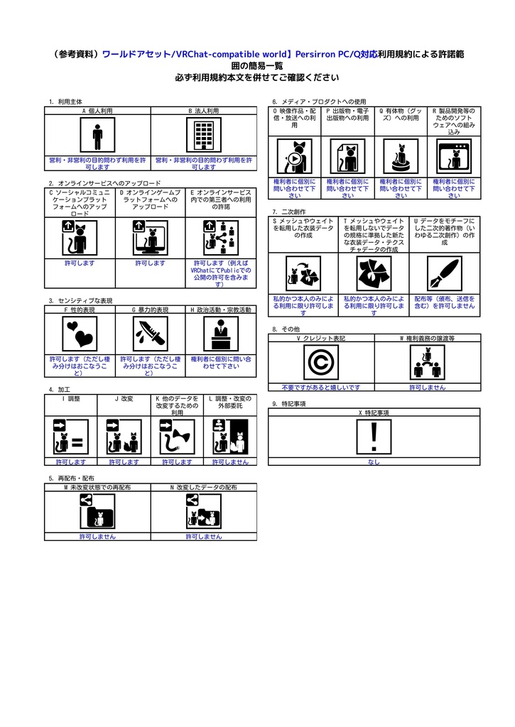 Persirron【ワールドアセット/VRChat-compatible world】 PC/Q対応