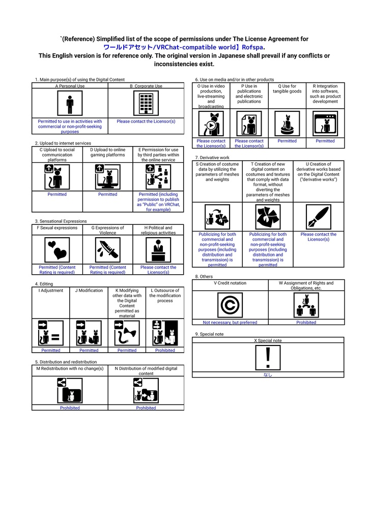 Rofspa【ワールドアセット/VRChat-compatible world】