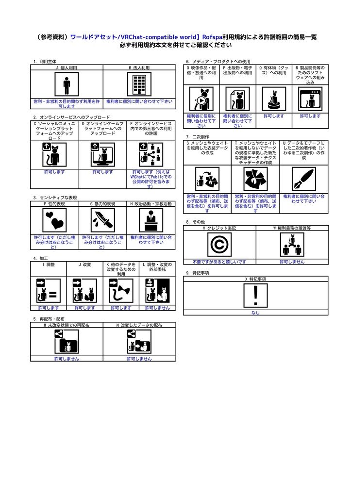 Rofspa【ワールドアセット/VRChat-compatible world】