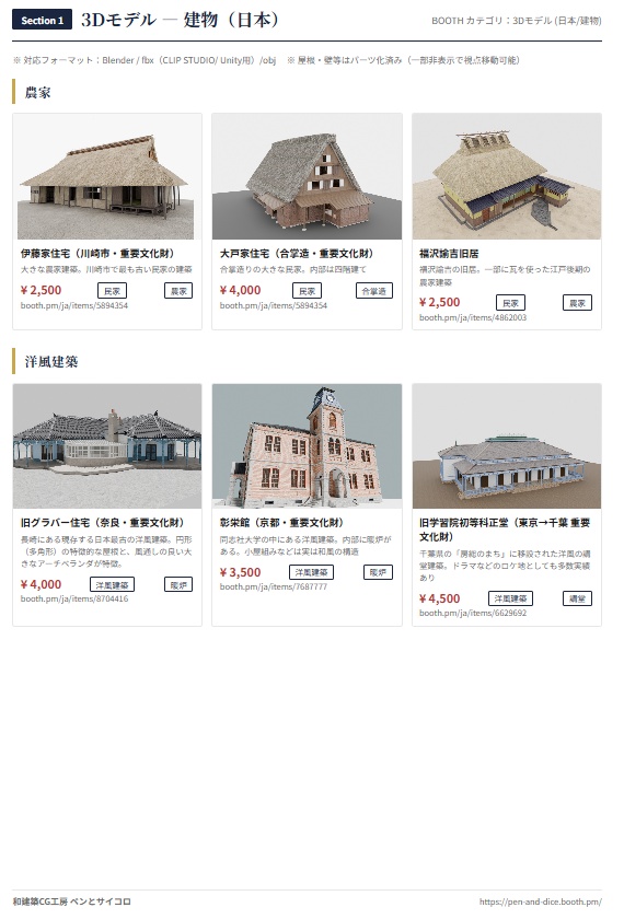和建築CG工房「ペンとサイコロ」ショップ紹介【資料無料DL】
