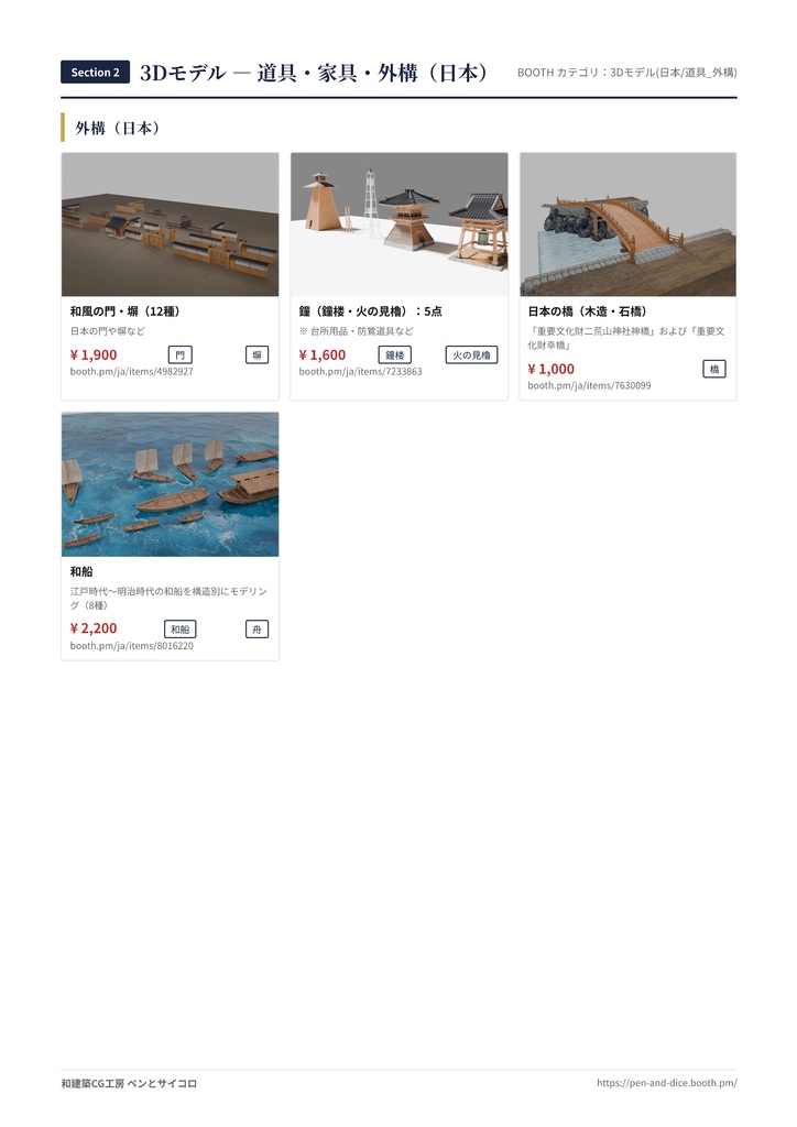 和建築CG工房「ペンとサイコロ」ショップ紹介【資料無料DL】