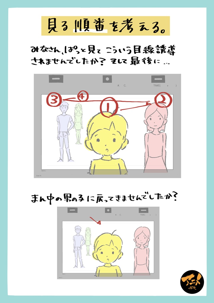 2022年レイアウト講座レポまとめ② 配置、面分け、優先順、目線誘導※DL商品PDF356ページ