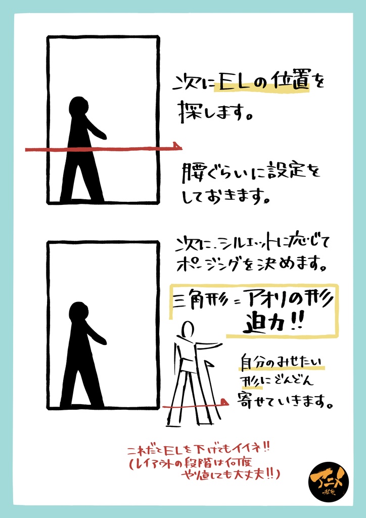 2022年レイアウト講座レポまとめ② 配置、面分け、優先順、目線誘導※DL商品PDF356ページ