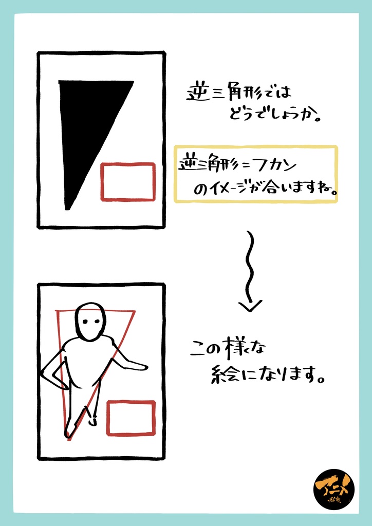 2022年レイアウト講座レポまとめ② 配置、面分け、優先順、目線誘導※DL商品PDF356ページ