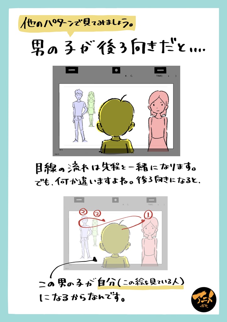 2022年レイアウト講座レポまとめ② 配置、面分け、優先順、目線誘導※DL商品PDF356ページ