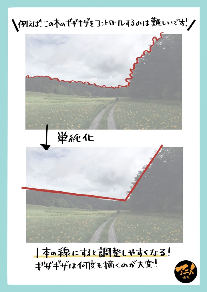 2022年レイアウト講座レポまとめ② 配置、面分け、優先順、目線誘導※DL商品PDF356ページ